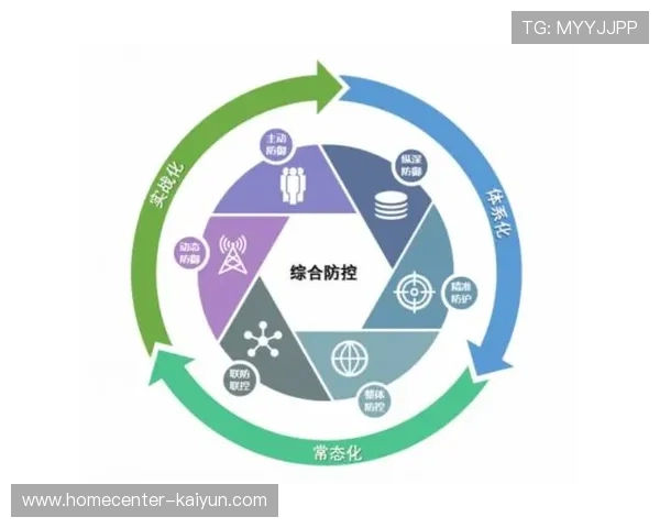 版权监测逻辑正从被动防御转向主动出击 形成全网联动的治理闭环